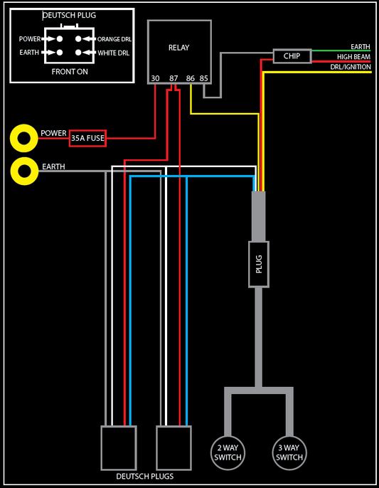 EFS Vividmax Ultra Wiring Harness | VMU-WLOOM